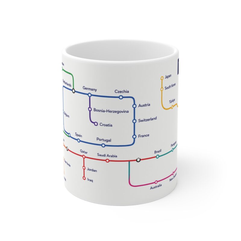 World Travel Map Mug - Team and Country Subway Line Map 11oz
